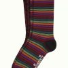 Calcetines King Louie 07533001 5 e1663436546655
