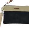 Bolso cluth CLOVER Lido Pana marino